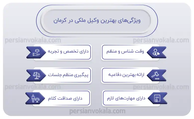 اینفوگرافیک بهترین وکیل ملکی در کرمان